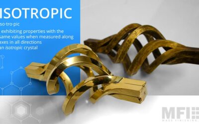 A Comprehensive Guide to Isotropic Finishing